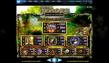 Nordic Heroes Slot