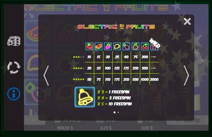 Electric 7 Fruits Slot