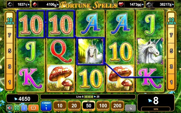 Fortune Spells Slot