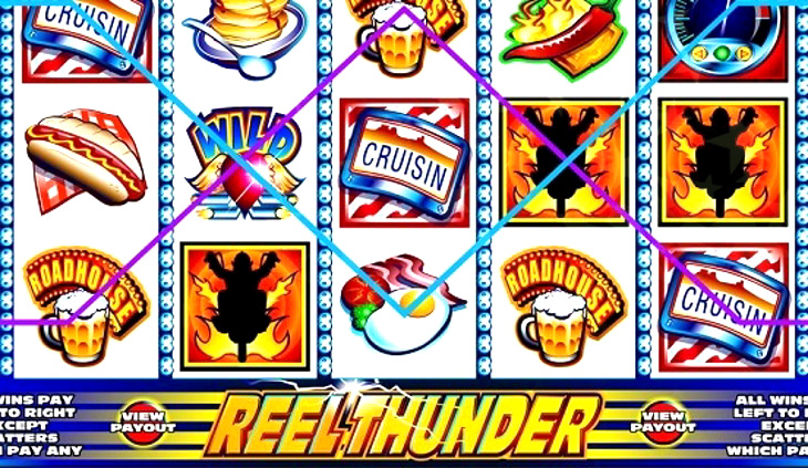 Reel Thunder Slot