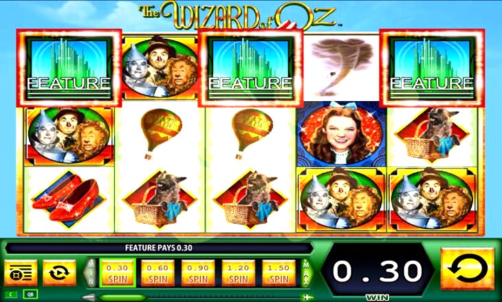 Wizard of Oz Online Slot